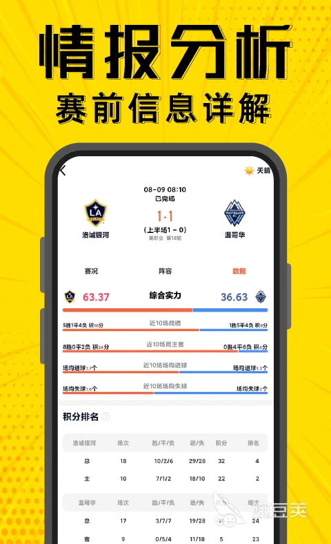 如何为篮球教练提供持续的专业辅导_0